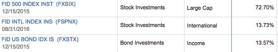 An example three-fund distribution